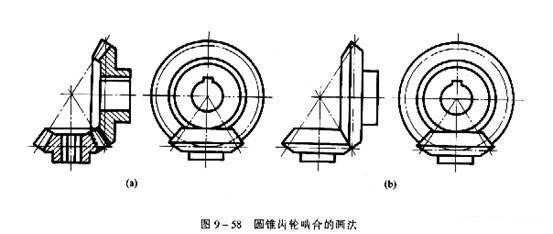 2,圆锥齿轮齿合的画法(图9
